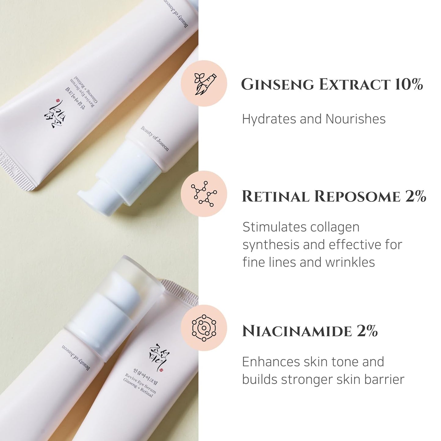 Beauty of Joseon Revive Eye Serum Ginseng + Retinal (30 ml)