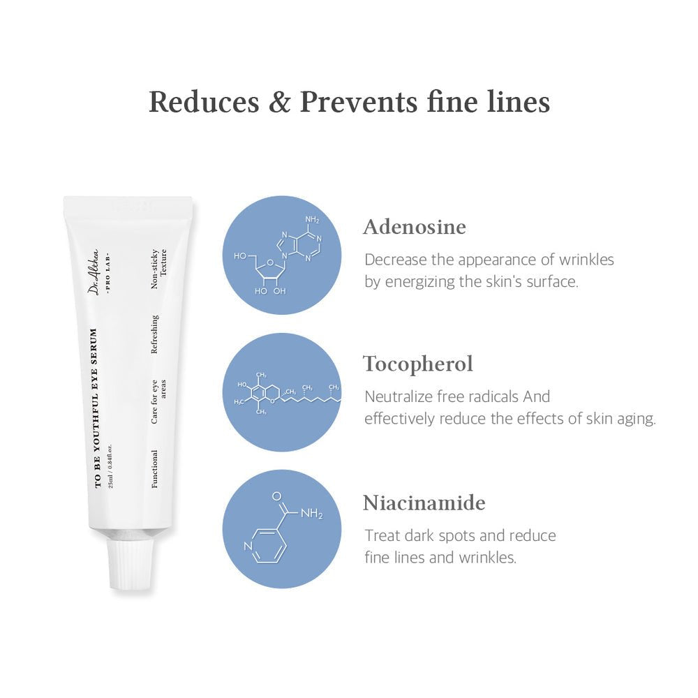 Dr.Althea To Be Youthful Eye serum (25ml)