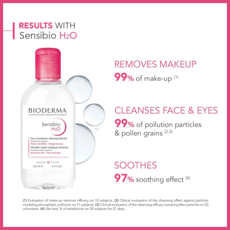 BIODERMA Sensibio H2O Micellar Water Makeup Remover for Sensitive Skin (250ml)
