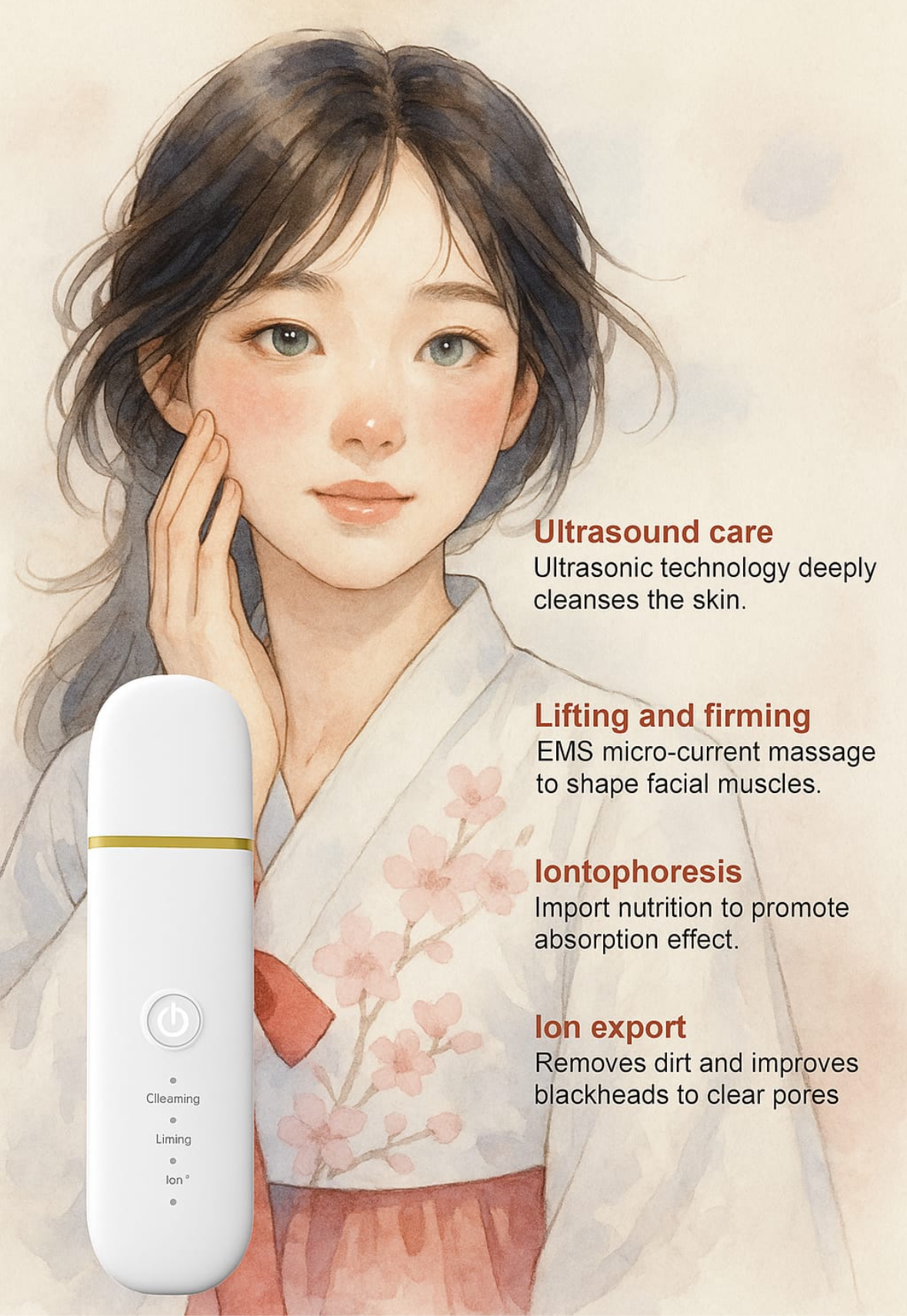 Facial Cleansing Device with Ionic Technology