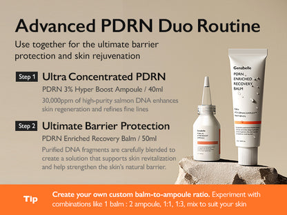 Genabelle PDRN 3% Hyper Boost Ampoule (40ml)