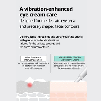 VT PDRN Reedle Shot Eye Lifter (15ml)