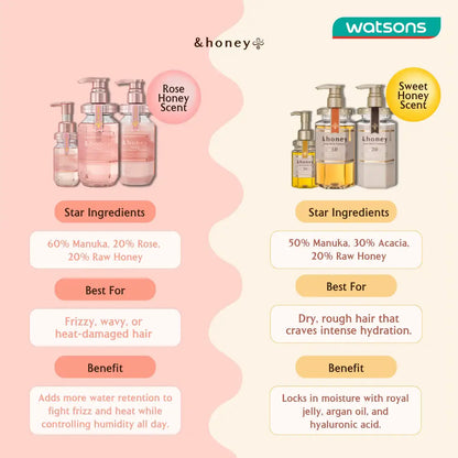 Vicrea &honey Melty Moist Shampoo Refill (350ml)